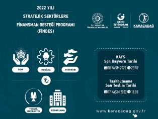 2022 Yılı Stratejik Sektörlere Finansman Desteği Programı Galeri