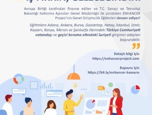 ENHANCER Projesi Kapsamında Girişimcilik Eğitimleri Galeri
