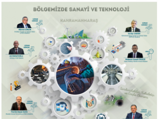 DOĞAKA Bülten 21’inci Sayımız “Bölgemizde Sanayi ve Teknoloji” Teması İle Bölgemiz Tanıtımına Devam Ediyor. Galeri