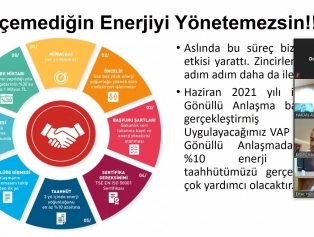 Bölgemizdeki Paydaşlara Yönelik Enerji Verimliliği Semineri Düzenlendi Galeri