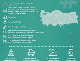Yerel Kalkınma Hamlesi Programı'nın İlk Programı Başlatıldı Galeri