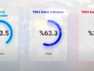 DOĞAKA TR63 Bölgesi Kadın Girişimcilik Tanıtım Filmi Yayınlandı Galeri