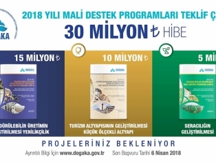 DOĞAKA 2018 Yılı Mali Destek Programları İlan Edilmiştir Galeri