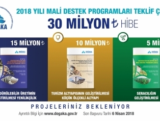 KAYS Eğitimi Düzenleniyor. Galeri