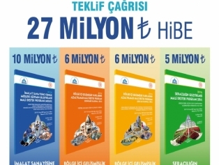2019 Yılı Mali Destek Programları İlan Edilmiştir Galeri